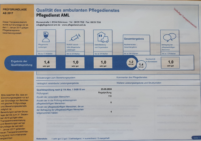 Detailaufnahme des MDK-Prüfberichts 2024 des Pflegedienstes AML – Spitzenbewertungen in allen Kategorien.